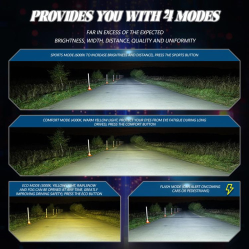 Ampoule LED H7 pour phare de voiture, 60 W, 8 000 lm, 6 000 K, trois couleurs, avec télécommande, lot de 2 SH04051452-09